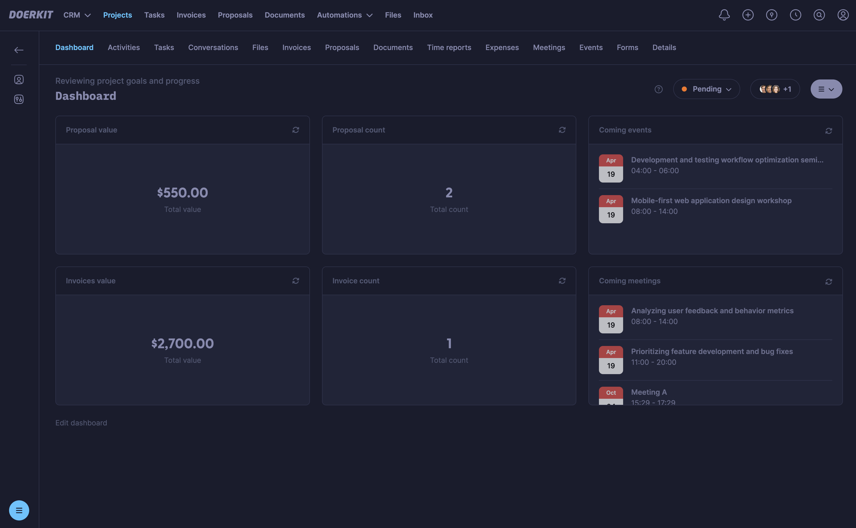 Enjoy a battle tested project management workflow